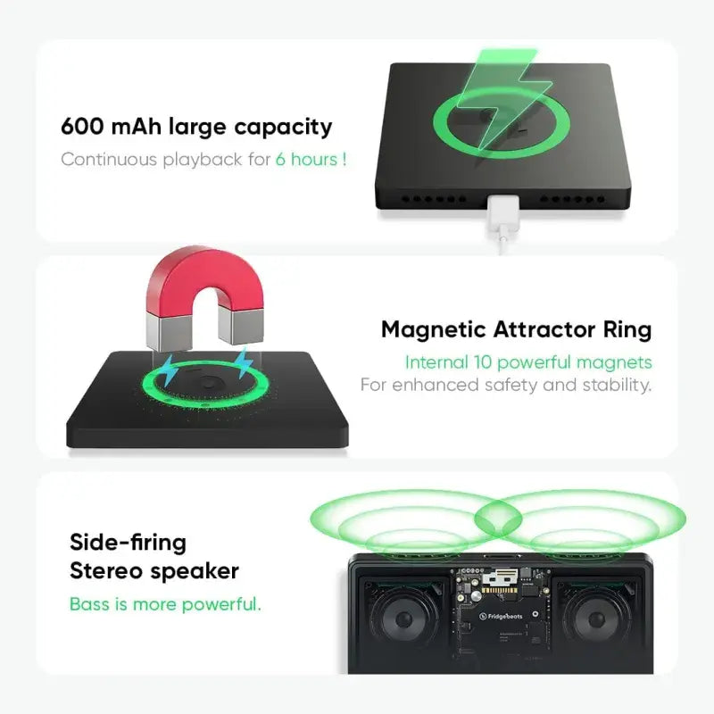 FridgeBeats Framed 4.0 Custom Portrait Vintage Stamp Music Fridge Magnet Personalized Photo Name Postage Stamp Music Fridge Magnet